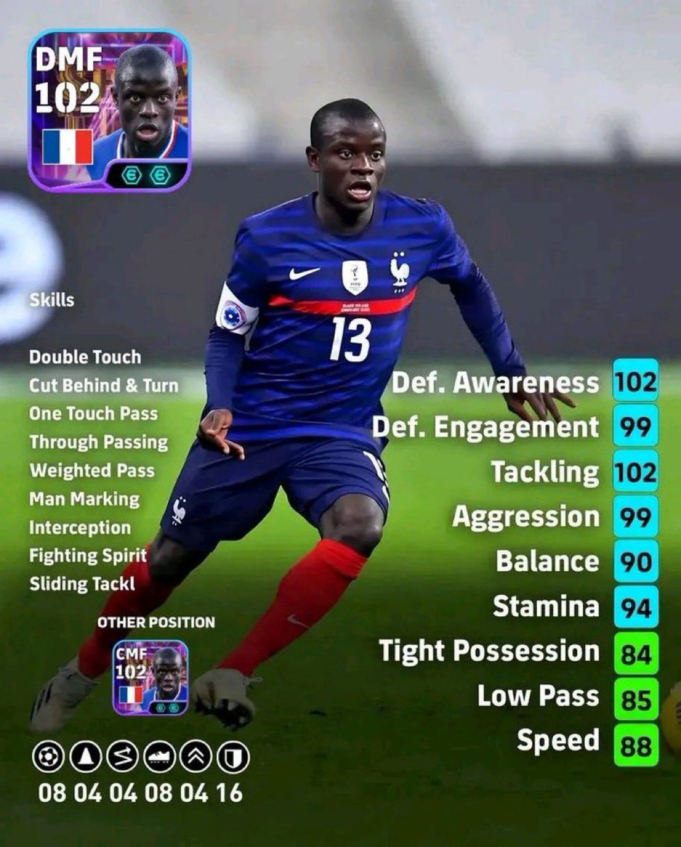 QuickupdeteEFB's tweet photo. THERE WAS A TIME WHEN THIS WAS THE BEST FREE CARD IN eFOOTBALL 🥶🔥#efootball #イーフト https://t.co/poAwSq2ggt