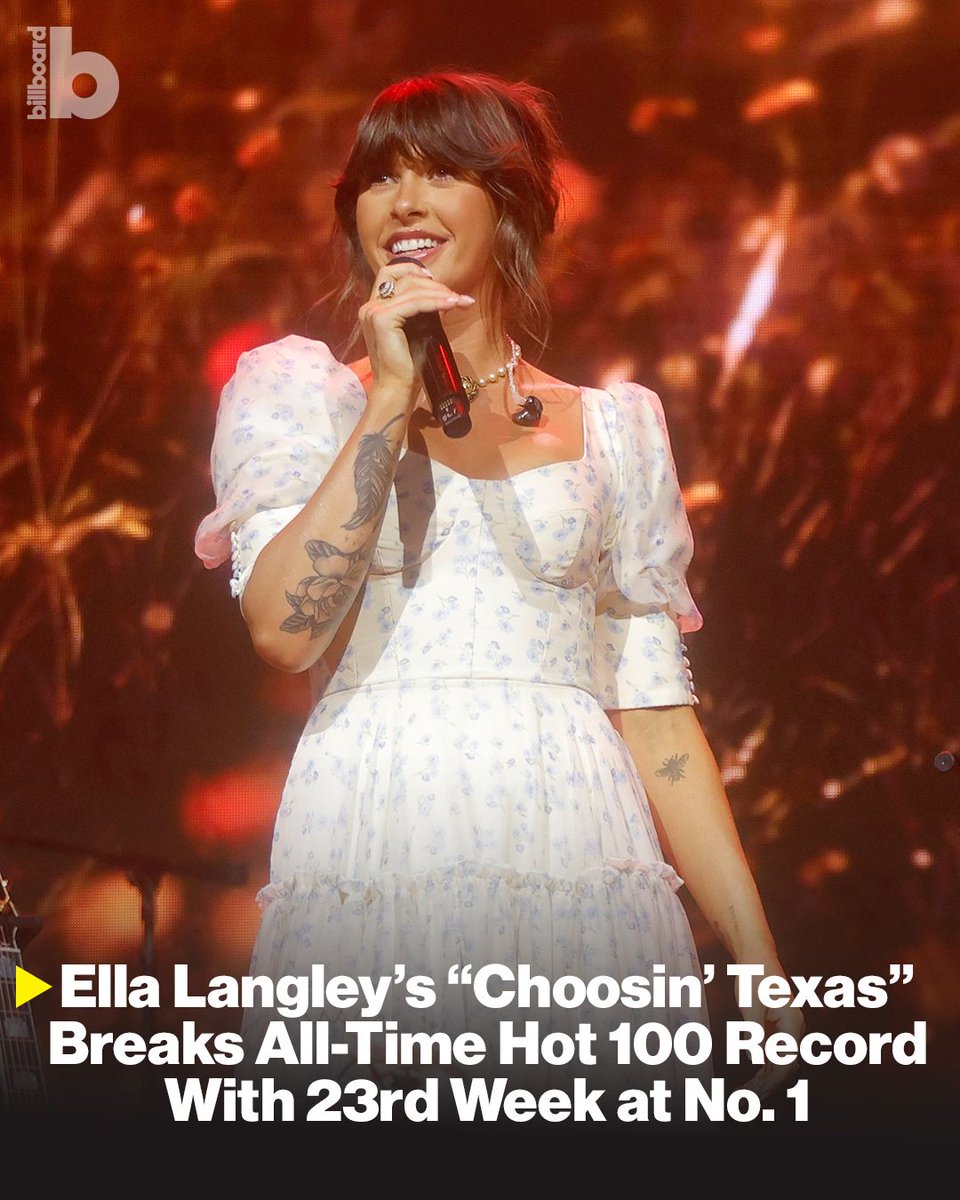 billboard's tweet photo. .@ellalangleymsic's Choosin' Texas" breaks the record for the longest-leading #Hot100 No. 1 of all time with 23 weeks at No. 1 🏆⁠
⁠
It surpasses Mariah Carey’s perennial “All I Want for Christmas Is You,” which has topped the chart each holiday season since first leading in 1994. ⁠

Details: https://t.co/ydLsFmYRy0