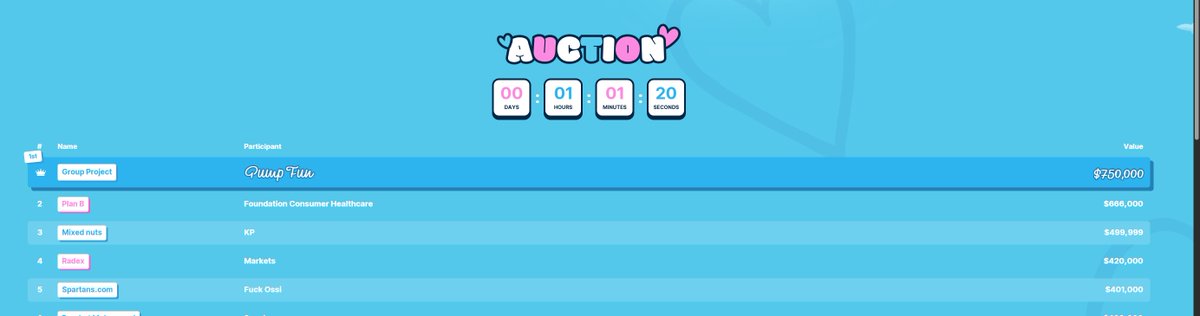 PurpleBull100x's tweet photo. PUMPFUN JUST PLACED A 750K BID https://t.co/5wboLwrKY2