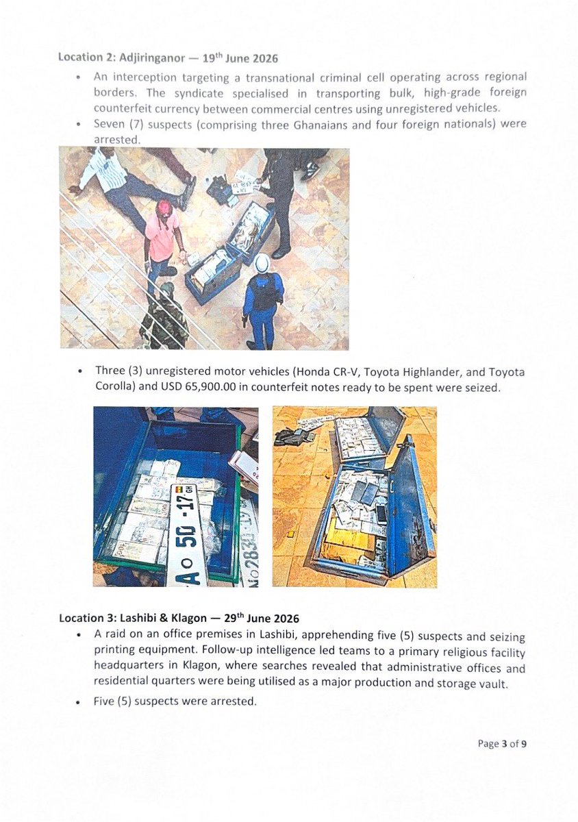SIKAOFFICIAL1's tweet photo. The National Security Council Secretariat has led a special operation with other state security and intelligence agencies to dismantle a high-level transnational syndicate operating a large scale counterfeit currency printing in the Greater Accra Region. 

The operation, carried out between 12th June 2026 and 24th July 2026 led to the arrest of sixteen principal suspects across four printing hubs and the seizure of over $540,000, GH¢196,000 and CFA 60, 000 of ready to use counterfeit denominations. 

Unprinted currency coupons also recovered from the sites include over $5.2 Million, over GH¢19.5 Million and over CFA 623 Million. 

[📸: National Security Council Secretariat]