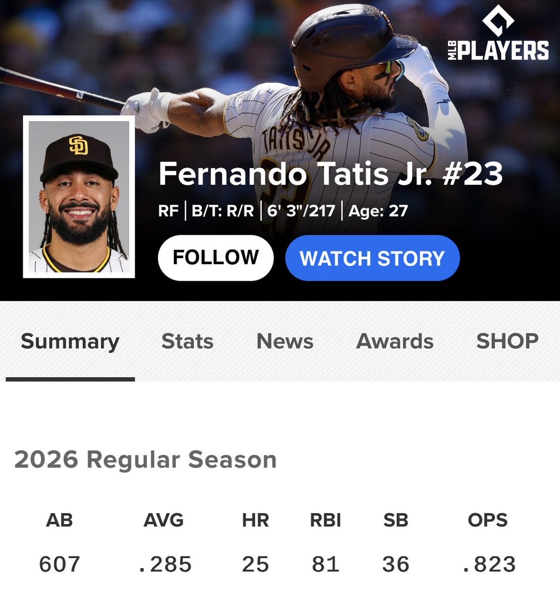 MLBDeadlineNews's tweet photo. Fernando Tatis Jr. went from slashing .268/.345/.307 with 0 HRs on May 29th to this https://t.co/LCJhoiLIqB