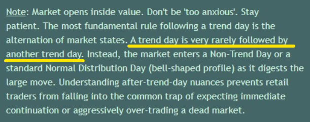 verniman's tweet photo. #ES_F No trades. Day after Trend. #daytrading https://t.co/ousiomqOi3 https://t.co/GVtMw1phxg