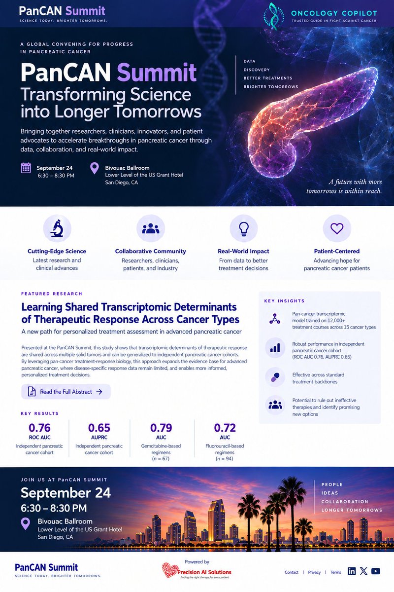 OncologyCoPilot's tweet photo. Heading to #PanCAN Summit in San Diego? We’re sharing research on using pan-cancer transcriptomics + AI/machine learning to advance personalized treatment response assessment in pancreatic cancer.
📅 Sept. 24 | 6:30–8:30 PM
📍 Bivouac Ballroom, US Grant Hotel
#PrecisionOncology #CancerResearch #OncologyCopilot