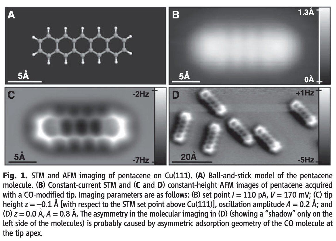 rocketjohnsen's tweet photo. First ever direct images of a single molecule: kind of looks like a bunch of adorable caterpillars? https://t.co/dXDUbyy8O5