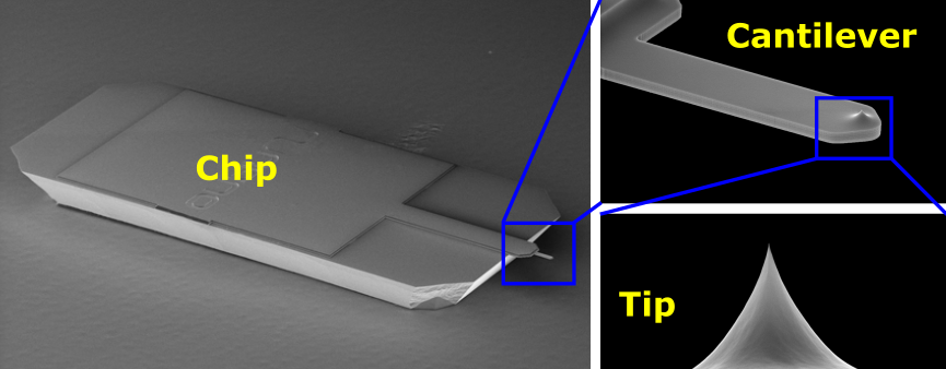 rocketjohnsen's tweet photo. These images were taken with an atomic force microscope (AFM), which drags a cantilevered tip across the sample and uses a laser to read out small changes in the tip's position. This particular AFM tip was functionalized with a CO molecule, making it sensitive to individual atoms https://t.co/UeJmnw0mXK