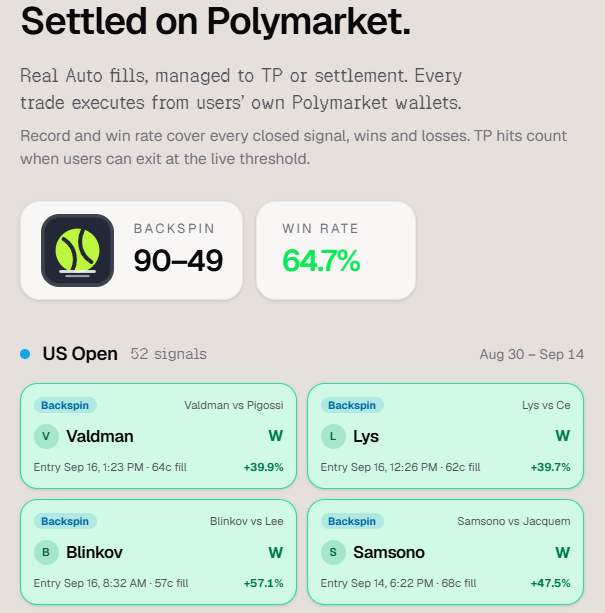 KyleDeWriter's tweet photo. Quant systems trading bots are now available for everyone on Polymarket

~70% average trading accuracy

@rainmakerdotfun is an autonomous AI sports trading agent, which:

> Analyzes all the current markets
> Finds mispriced odds and momentum squeezes
> Sizes positions in better payback favor

General winrate lands at nearly 75% based on backtests of US Open + Cincinnati + National Bank Open

The best thing is that feature id fully hands-off, you only required to setup it in 4 clicks (shown in the video)

link to access: [https://t.co/00D3x8QEj2]

Just today the AI assistant has achieved a 12-match winning streak in tennis, basically perfect result