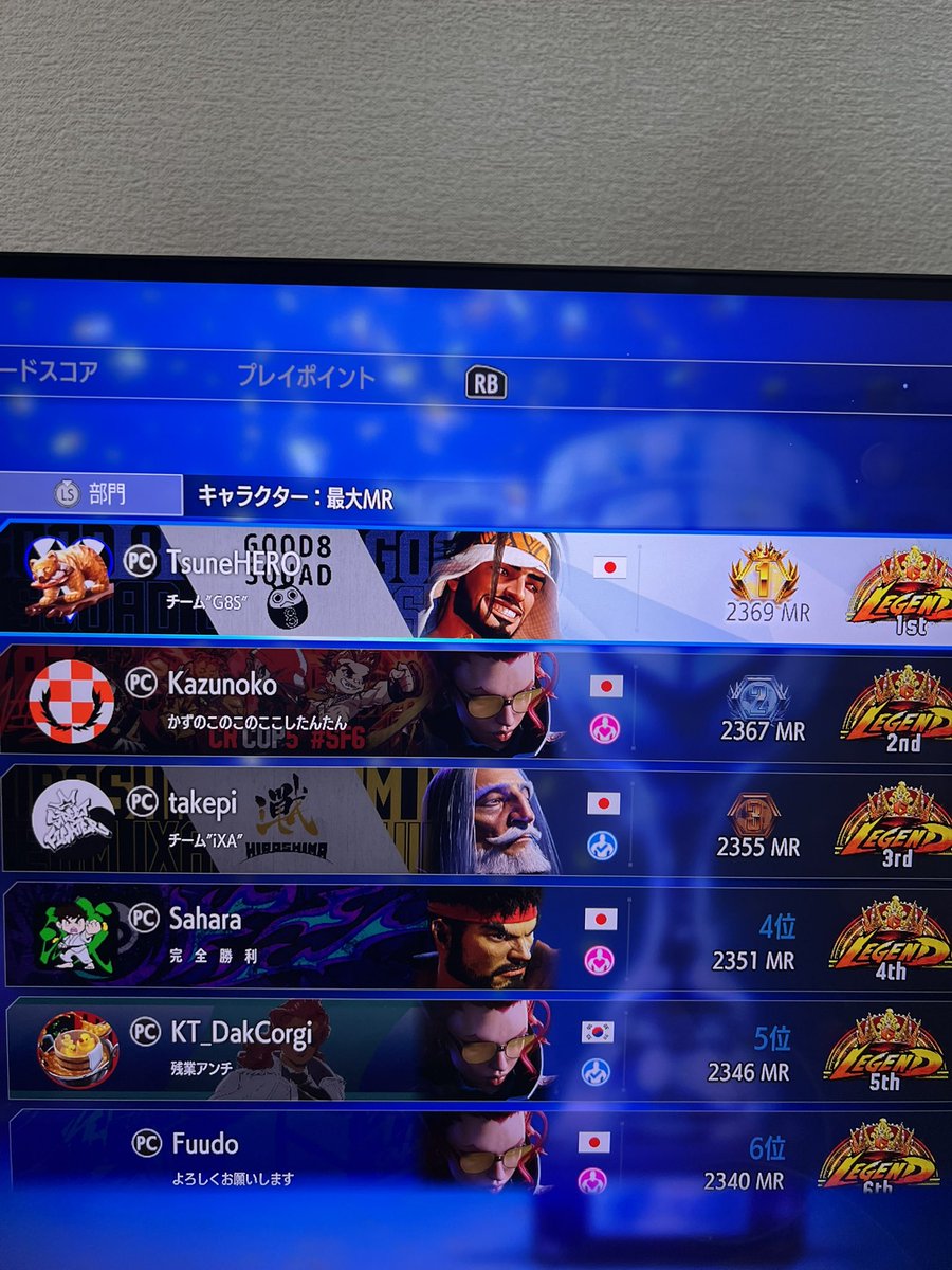 gachikun0423's tweet photo. BigBirdにアドバイス貰って試したら、動きめっちゃ変わって勝てるようになった！
おまけで1位も取っときました
Thank you big teacher @Bigbird_fgc https://t.co/9PZgneaZp2