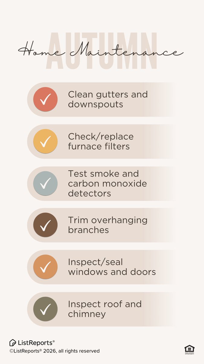 ButwinRealtyNJ's tweet photo. Fall in love with your home all over again by tackling seasonal maintenance! 🍂 From gutter cleaning to sealing windows, this checklist has got you covered. Don't let minor issues ‘fall’ through the cracks – a well-maintained home is always in season and makes it easier to sell when you want to. #Butwinrealtynj #GoClassicrealtor #oceancountyrealtor #monmouthcountyrealtor #thehelpfulagent #houseexpert #a091626 #fall #dreamhome