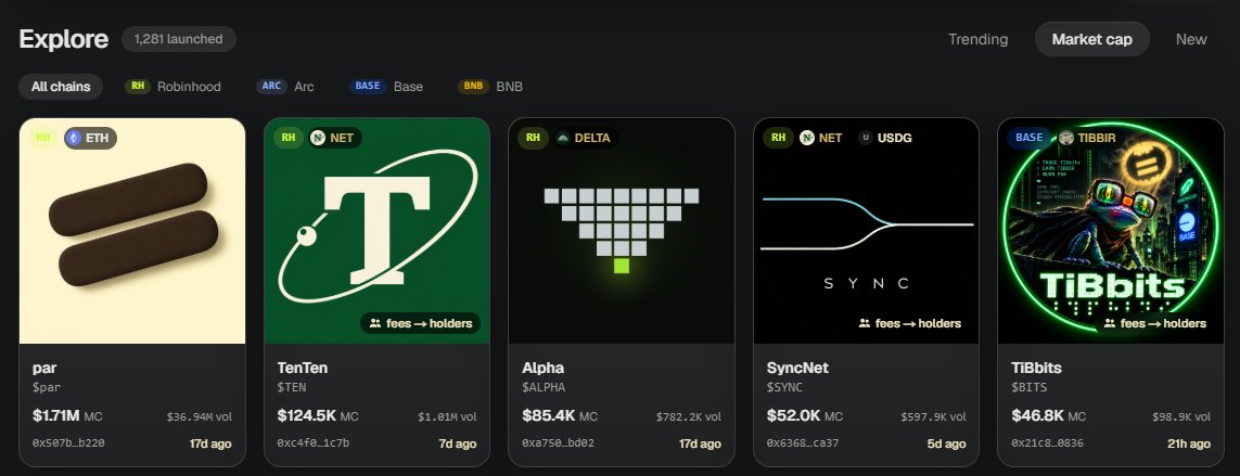 tibbirribbit's tweet photo. climbing the cool kid chart on https://t.co/TTZYyozirB - but we're coming for you. 

Seriously - buy robinhood:0x507b6f349a80114097a67b8b4677367acc15b220 @pardotfamily - undervalued ecosystem and building like crazy. Buy $TEN @TenTenCap and $Alpha @alphadelrh and $sync @sync_on_par all work to support robinhood:0x507b6f349a80114097a67b8b4677367acc15b220 - and of course 

$BITS 
0x21C82597386d39B8dA5bc38a700A3e5107b80836

so you can earn $TIBBIR and burn more robinhood:0x507b6f349a80114097a67b8b4677367acc15b220