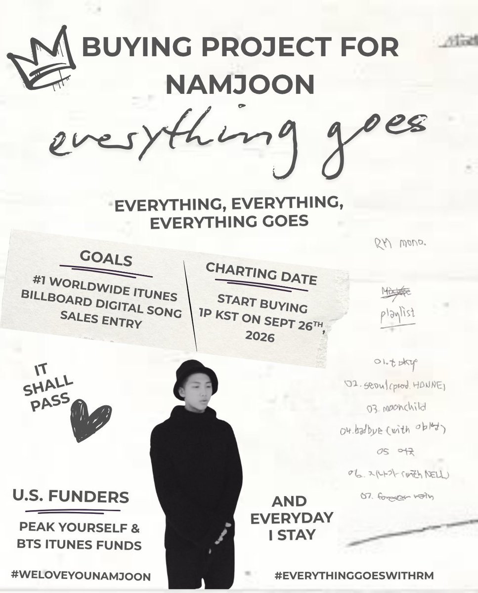 Allebasi93's tweet photo. 📣 EVERYTHINGOES BUYING PARTY 📣

We'll be doing “EVERYTHINGOES” buying party for Namjoon on 26th September. Celebrating Namjoon and his work. Please Join and SPREAD PLEASE!!!

Date: Sept 26, 2026 
Time: 1PM KST
#WeLoveYouNamjoon
#everythinggoesWithRM https://t.co/fhCvk2Zu8V