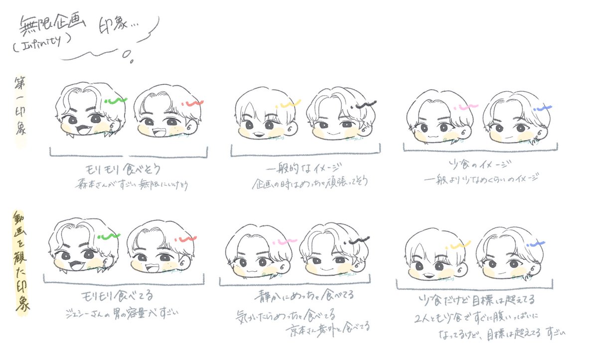_anyo_123's tweet photo. 💎 https://t.co/MlN5ZKA2g7