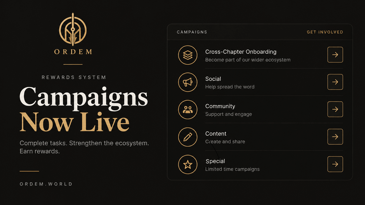 ordemworld's tweet photo. Yesterday, we launched the ORDEM Rewards System 

Today, the first Campaigns are live.

If you already started collecting Points, you can now earn even more by helping strengthen the ORDEM ecosystem.

Hold. Share. Participate. Build.

Turn your involvement into Points and rewards and strenghten the ORDEM.

If you haven't yet join at https://t.co/qidHATx5xE