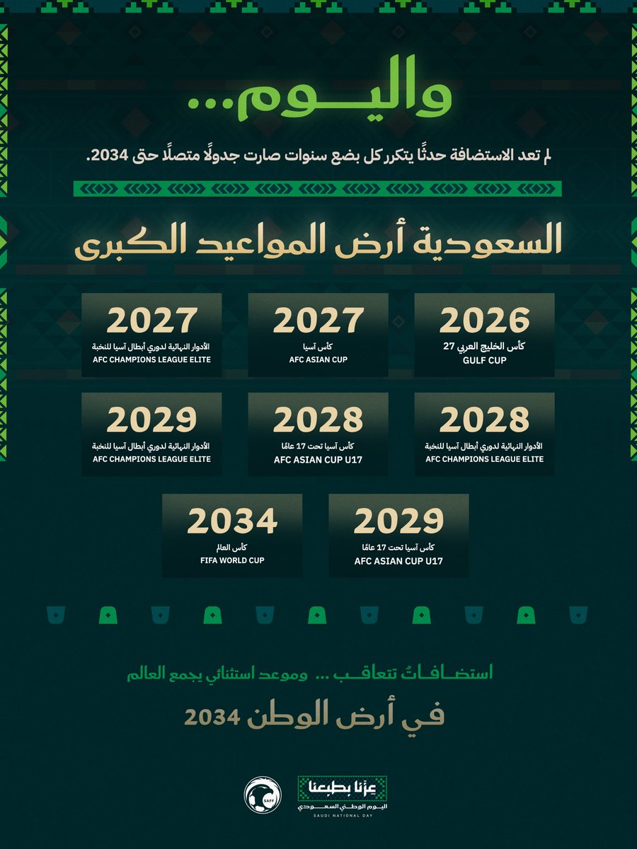 saudiFF's tweet photo. السعودية أرض المواعيد الكبرى.. من إرث الأمس إلى طموح 2034 🇸🇦

#اليوم_الوطني_السعودي https://t.co/I2g5bDz9uU