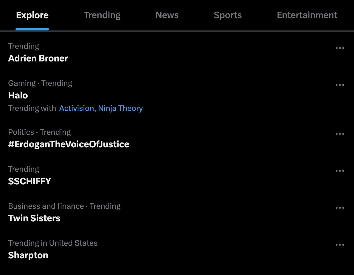 cloudwhite's tweet photo. we're trending. robinhood:0x42afa2124ca5a2b83898e46b2da9a190995b1e18 
the good bois are in control. https://t.co/9WsBhwJKWO