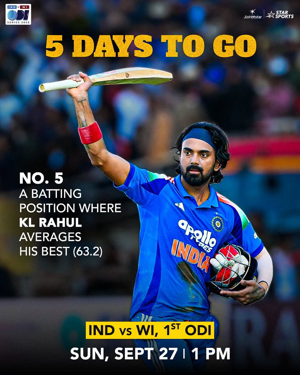 CricCrazyJohns's tweet photo. STAR SPORTS SPECIAL POSTER FOR KL RAHUL 👑🔥 https://t.co/bClbbWSC3P