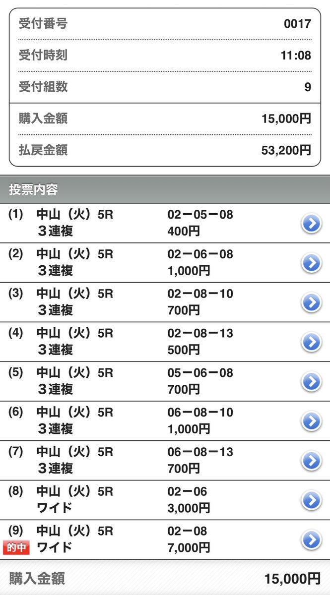 fsp119's tweet photo. 菊沢入れてないのもったいなすぎだけどロー��サルーテからのワイドで捲れてよかった
調教タイム的には人気薄かと思いきやみんなわかってんね〜 https://t.co/mFHXEgpmcK