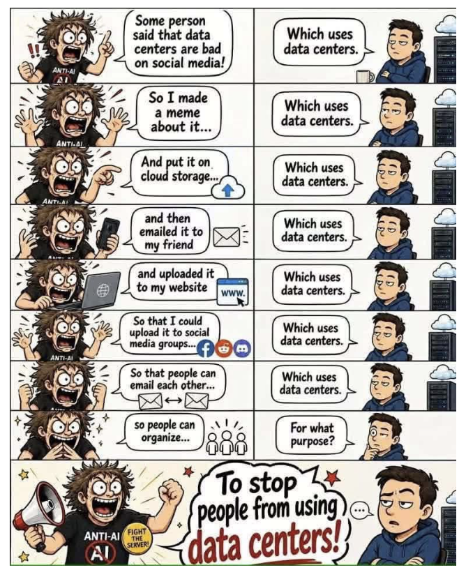 TomEliaATX's tweet photo. I do not know the source, but this is fantastic. https://t.co/Fl6k375HbA