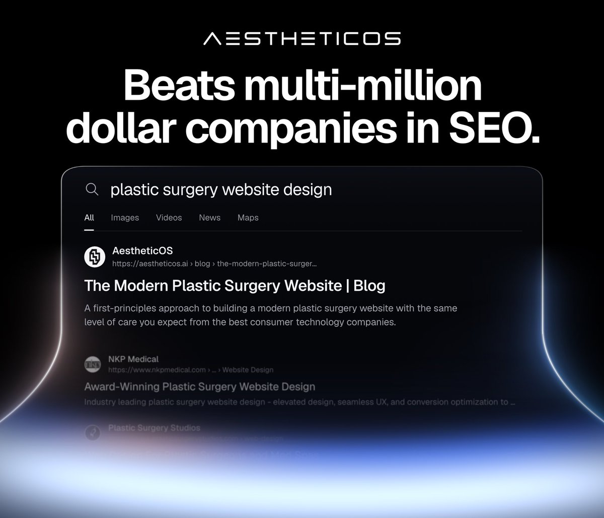 AestheticOS's tweet photo. AestheticOS now ranks #1 on average for “plastic surgery website design” on Google. The companies we outrank are sometimes up to 20x our size. 

We are able to do this because we treat SEO as an engineering problem, and our competitors treat SEO as voodoo magic.

We can do the same thing for your practice. Contact us at https://t.co/71f8MNdUeF to get started.