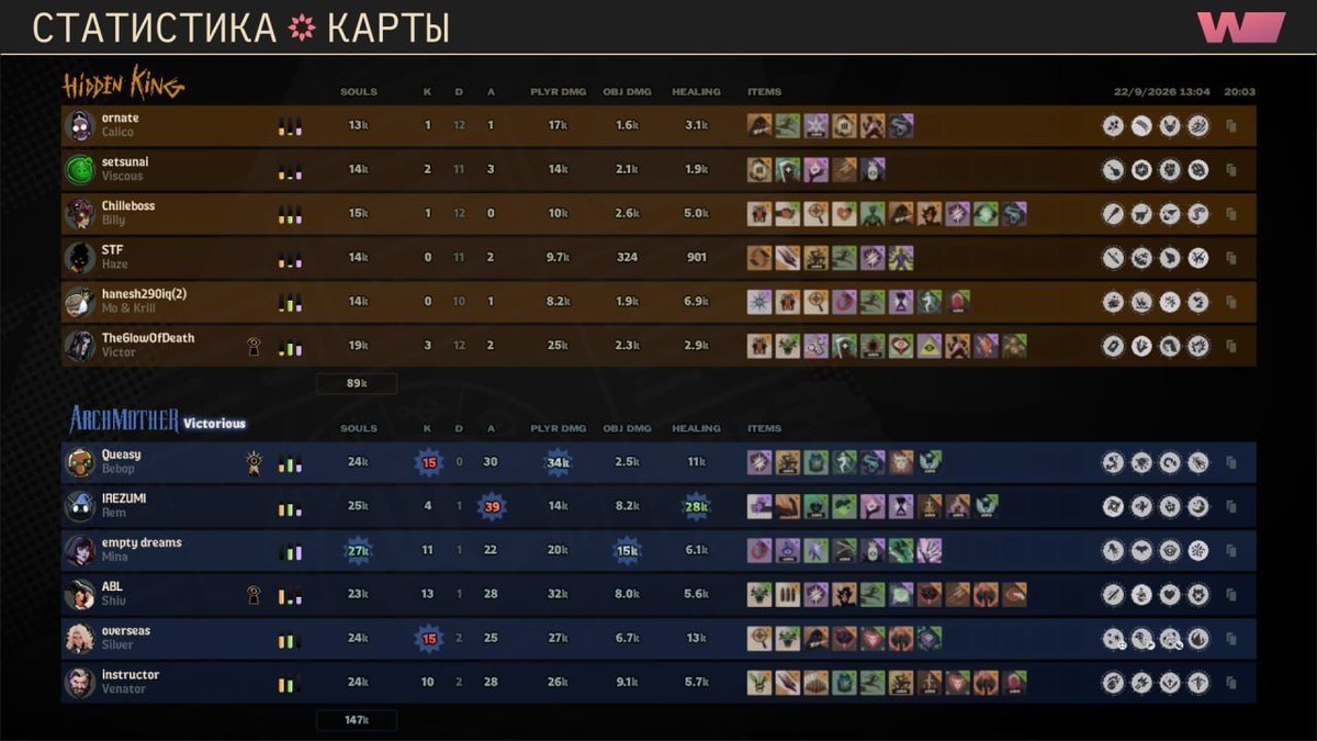LeviathanDL's tweet photo. Won vs Thrushes —  2-0 https://t.co/fi30yk23dj