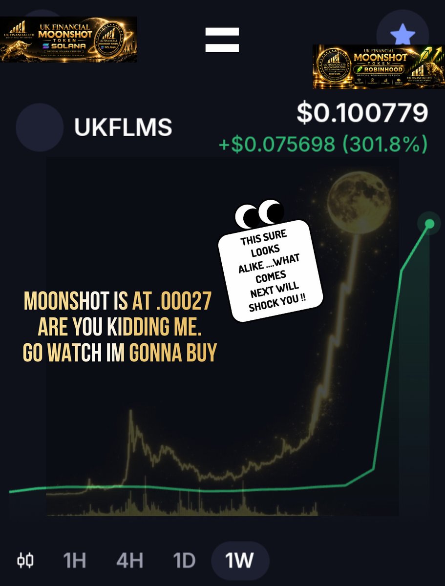UKFinancial_Ltd's tweet photo. GO TO MOONSHOT NOW IM BUYING 

ROBINHOOD BLOCKCHAIN 
$.10 CENTS ON UNISWAP 2 DOFFERENT POOLS 

SOLANA BLOCKCHAIN
$.00027 

IM BUYING SEE YOU AT THE EXCHANGE LISTING https://t.co/bdoLzazfoV