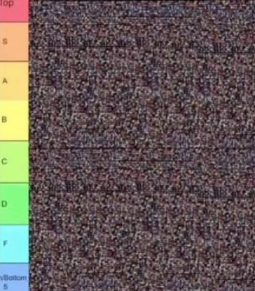 royalfoxesgg's tweet photo. Erden koçun koçluk yaptığı takımlar tier list https://t.co/guwQrA2MwV