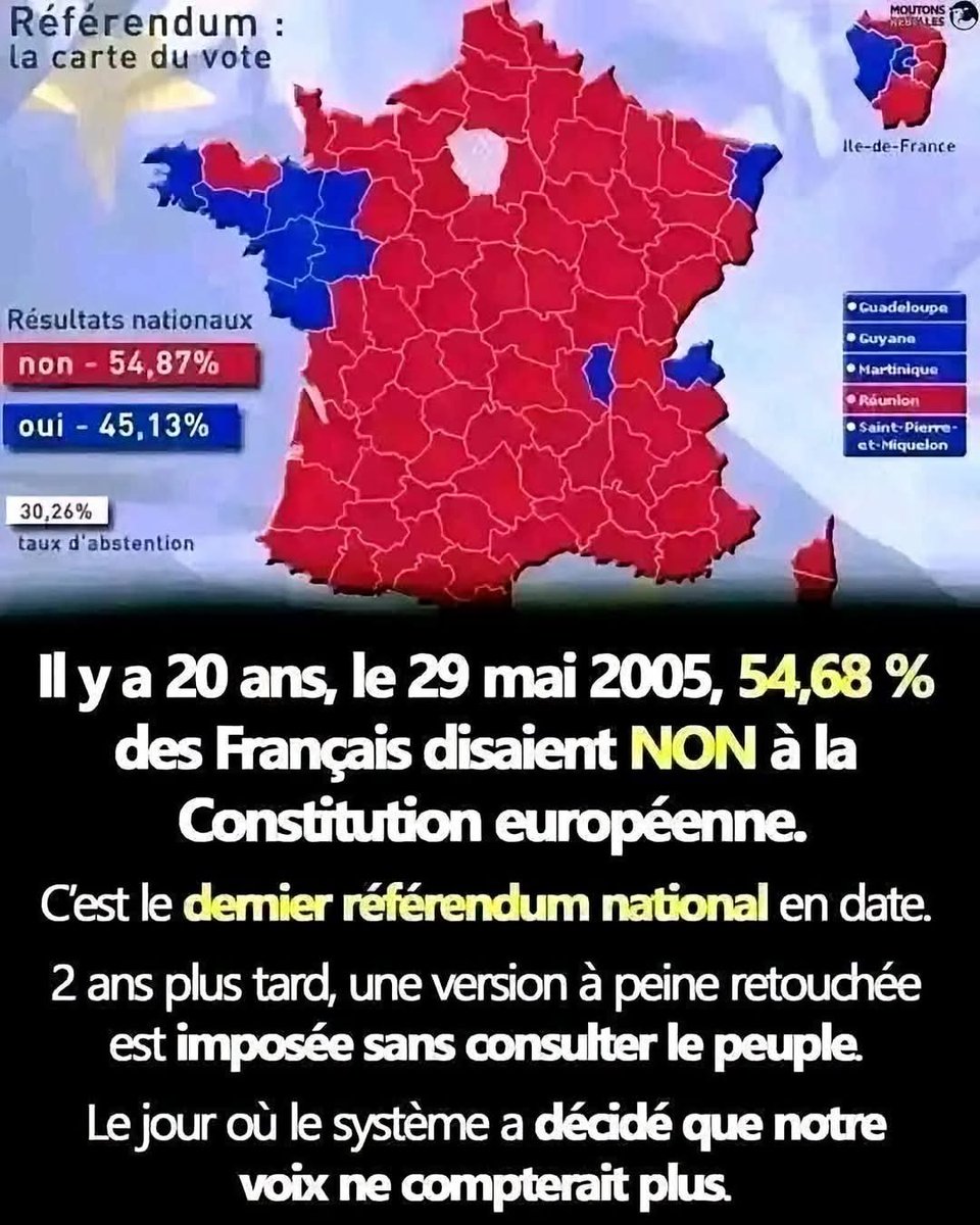 jacques56640's tweet photo. @AlexandreJardin Ou pas de MAJORITÉ du TOUT https://t.co/MjrY0Hjb8j