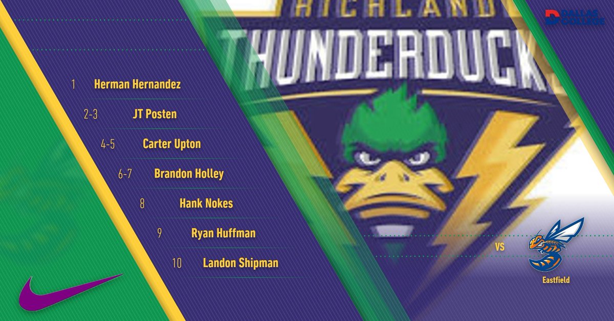 DucksBsb's tweet photo. Pitching rotation for tomorrow’s game at the @FiveTool JUCO Fall Festival. First pitch is at 10:00 AM at Z-Plex Williams. https://t.co/dCViWHQdHt
