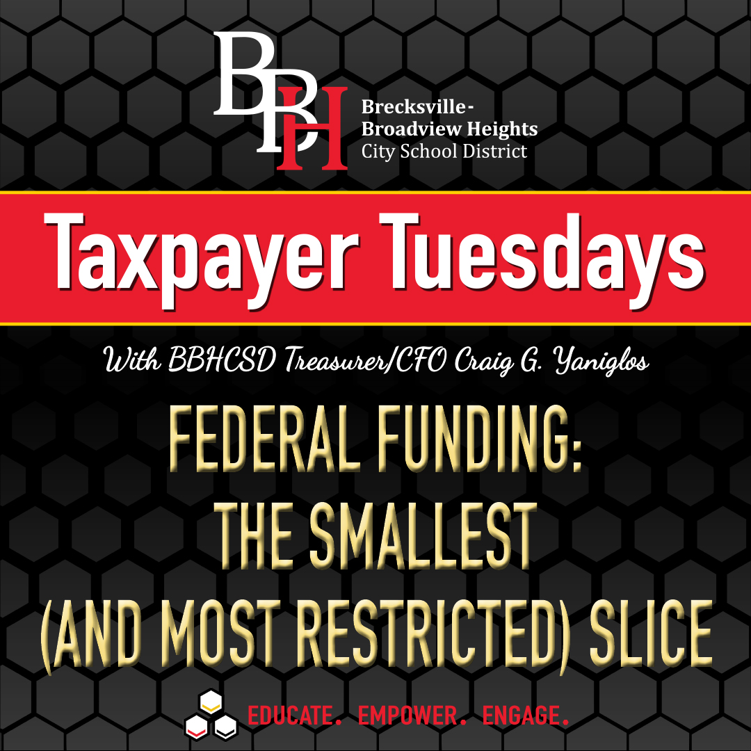 bbhcsd's tweet photo. Federal money is the smallest slice of school funding, typically low single digits of revenue, and nearly every dollar is restricted to specific purposes: special education, targeted supports, food service. This week's #TaxpayerTuesday explains.

https://t.co/011XbD4Zzt https://t.co/r6jCJn7V3l