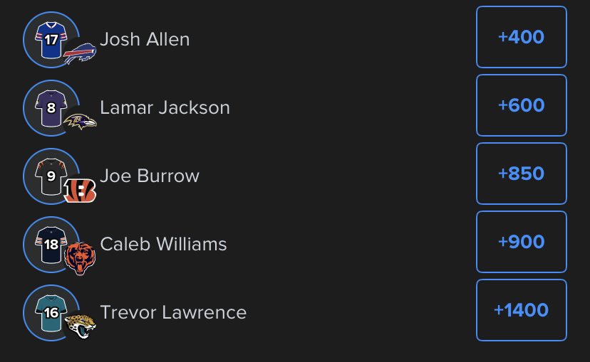 wallyg1818's tweet photo. @TitleTownTalks Odds for mvp before the injury… is anyone in that fan base not retarded? https://t.co/wEf1nSXCIr