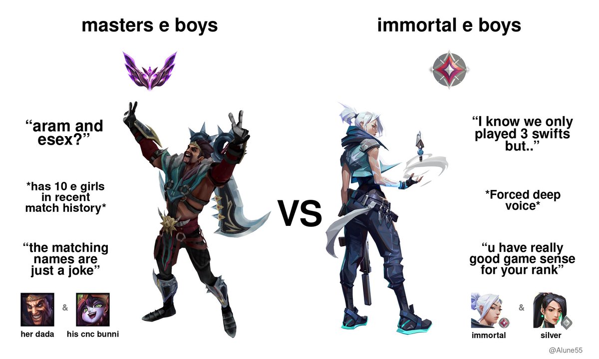 Alune55's tweet photo. Who is worse? https://t.co/ixlrVEMQsr