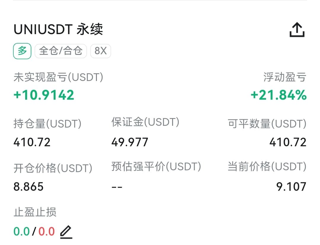 yeqqzikh's tweet photo. @hibtc37 刚去看了一眼 https://t.co/sOZGpJYuH5
