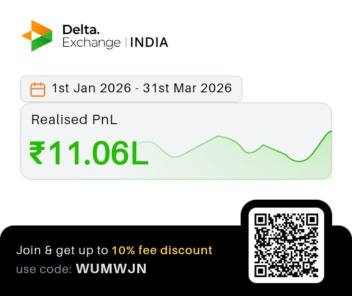 Naveenobba's tweet photo. Overview of how my portfolio has moved recently. Come trade with me — scan the QR to join on @Delta_Exchange . https://t.co/5wleYTgp52 https://t.co/L3S6SbWKZJ