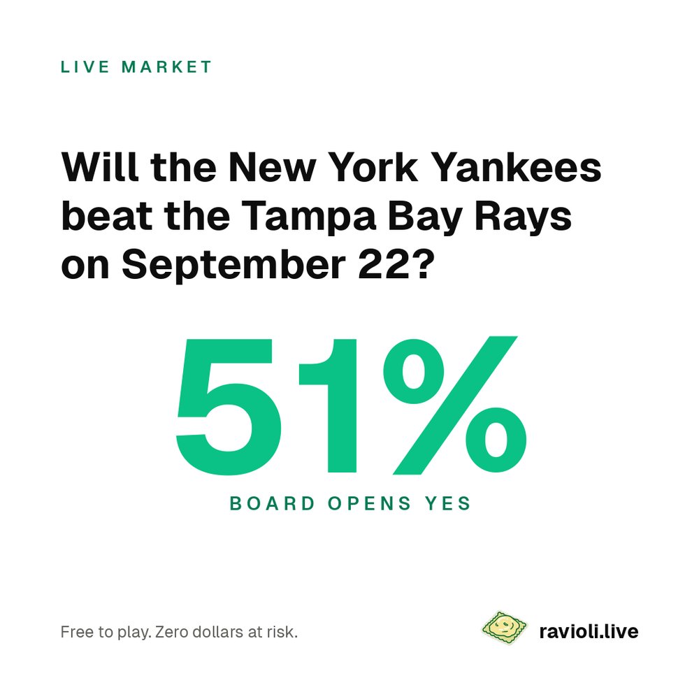 raviolimarket's tweet photo. The board has the Yankees at 51% tonight against the Rays. September baseball in the AL East and the board calls it close to a coin flip. Chalk or fade? #Yankees #RaysUp #MLB https://t.co/AKdoAXX6UL