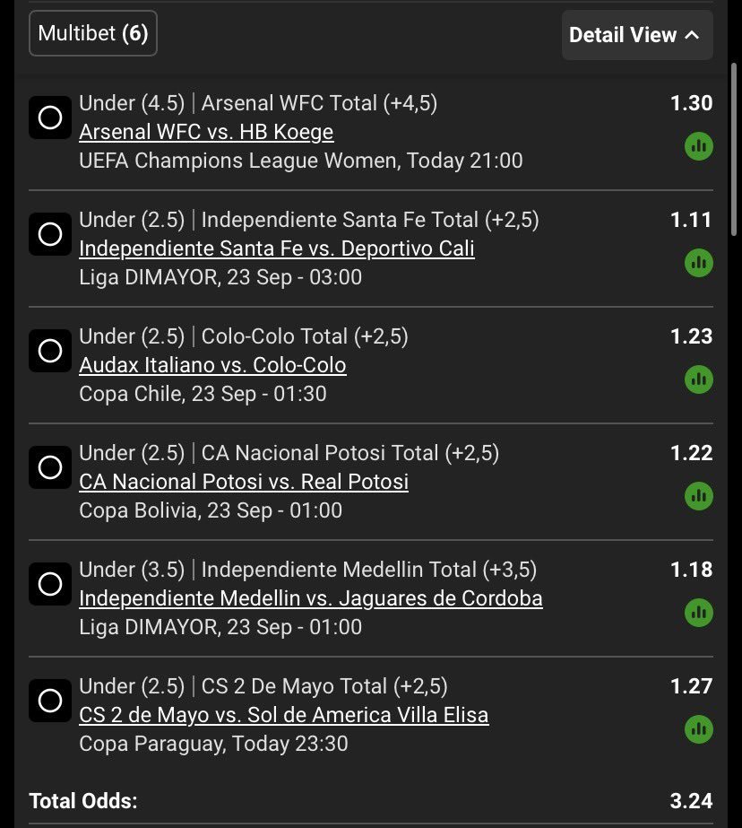 Snethemba_Mia's tweet photo. Midnight Selección ✅🔥🔥 🥳🥵 

Goals per team under 2.5
Kickoff 21;00 ⏰️

Code🤝BW7491C63D https://t.co/I0lEtaeM5K