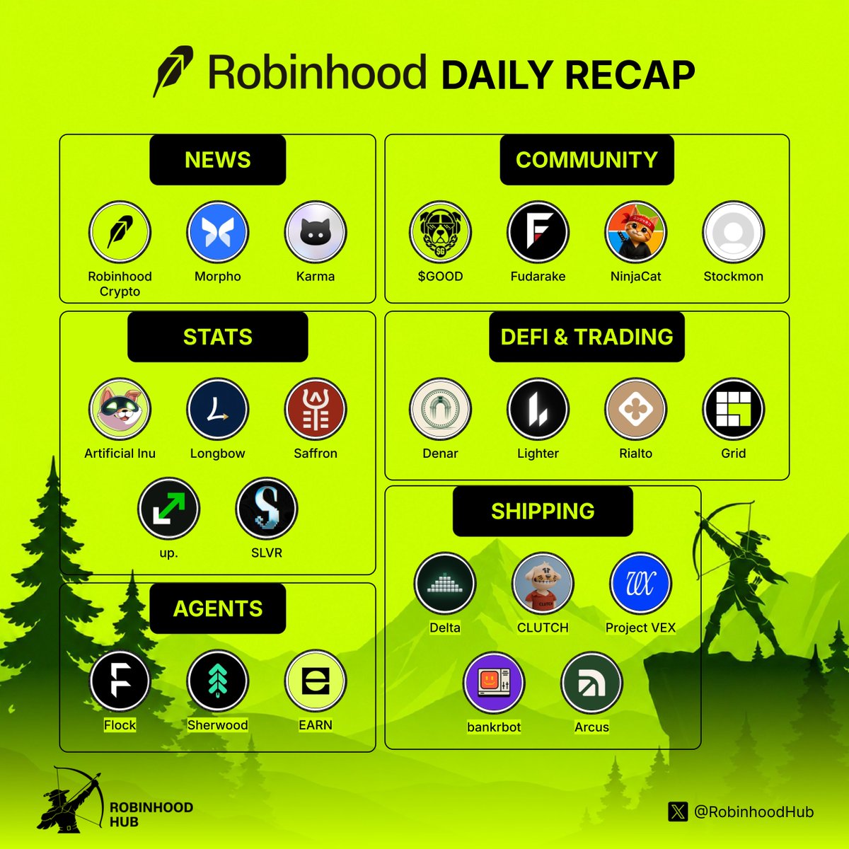 RobinhoodHub tweet picture
