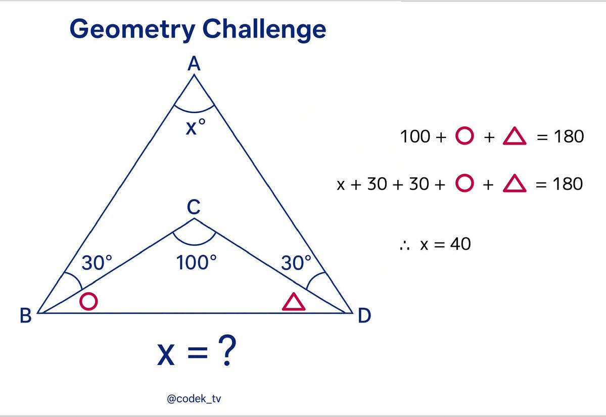 love_entropy's tweet photo. @codek_tv Mentally calculable. https://t.co/fMeRM0dxJX