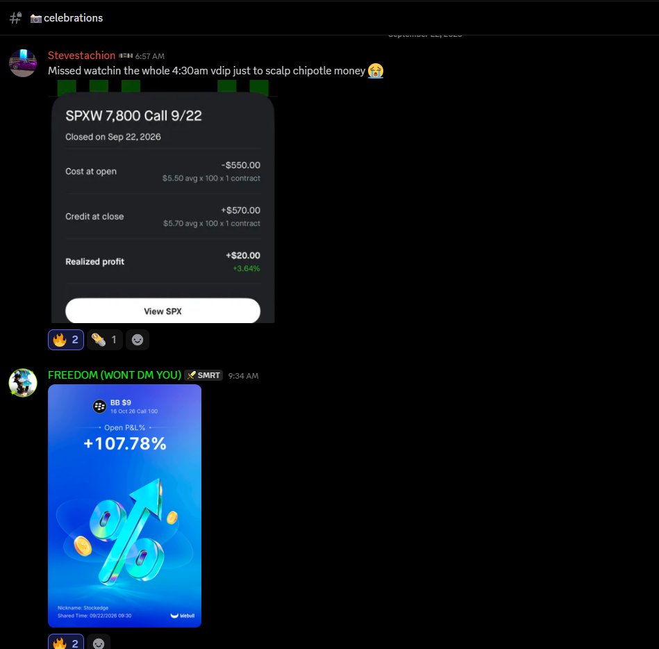 Freedom_Stocks's tweet photo. Another day another round of celebrations for the chat 

$SNDK  $DRAM $BE  $BB $AAPL $DCOY $MU $SPX $SPY https://t.co/RQnP3ajnqT