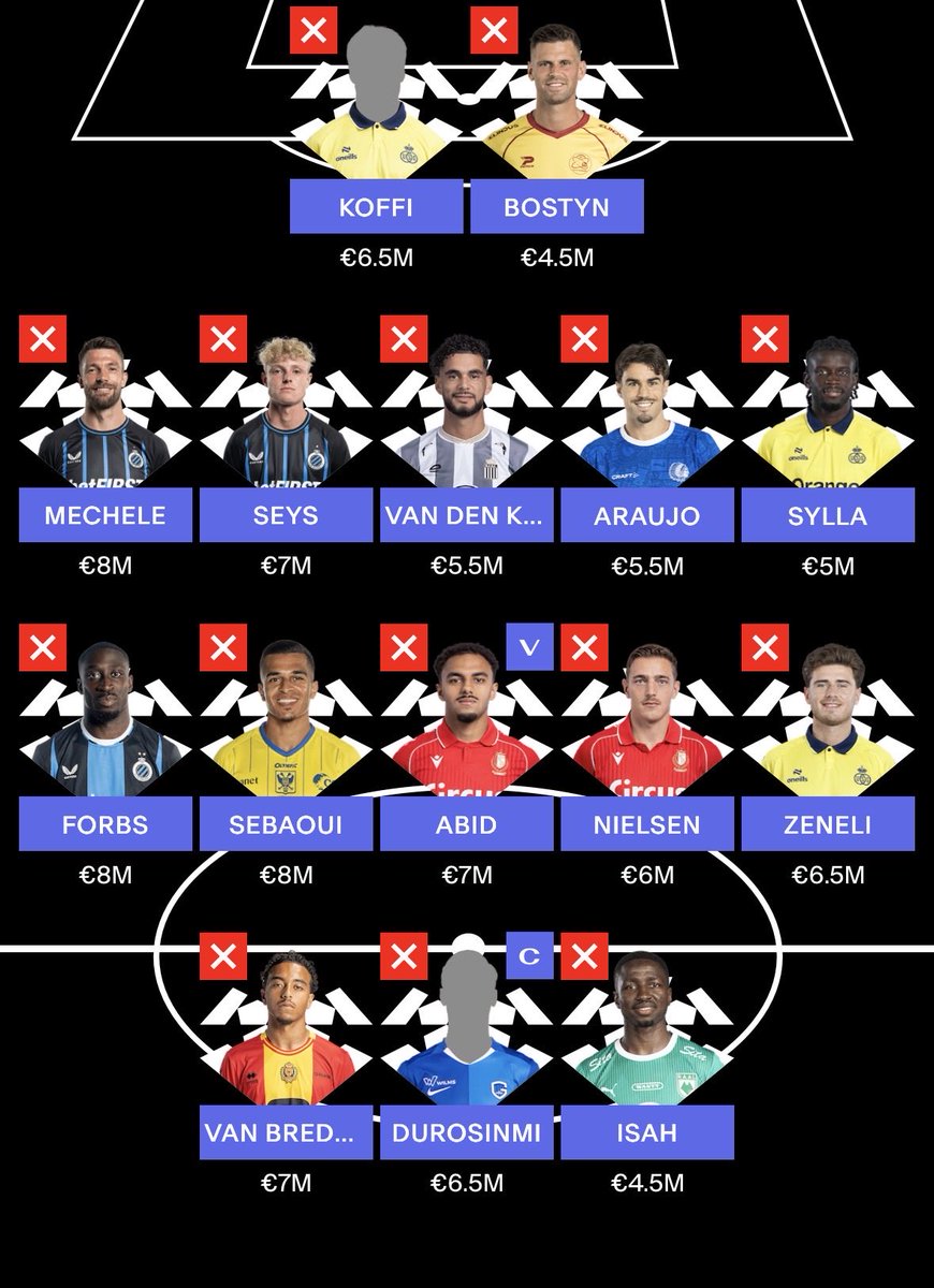 FPL_Belgium's tweet photo. 🚨 GW8 Unlimited Transfers

First draft of my team. The plan is to activate Bench Boost straight away and target:

🔥 Players in form
⏱️ 90-minute starters
📅 Best fixtures

This is only the first draft, so expect changes.

#FantasyProLeague #jpl https://t.co/wBJNMr2Tvl