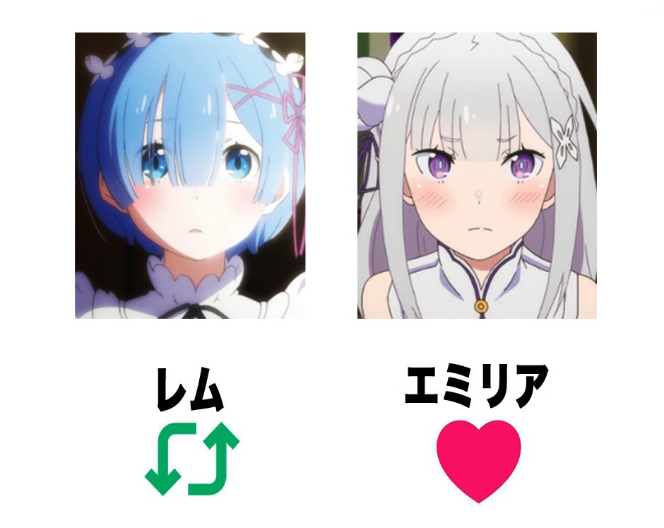humei_666's tweet photo. 「Re:ゼロから始める異世界生活」どっちが好き？
『レム』『エミリア』 https://t.co/Oaxlmo8dVo