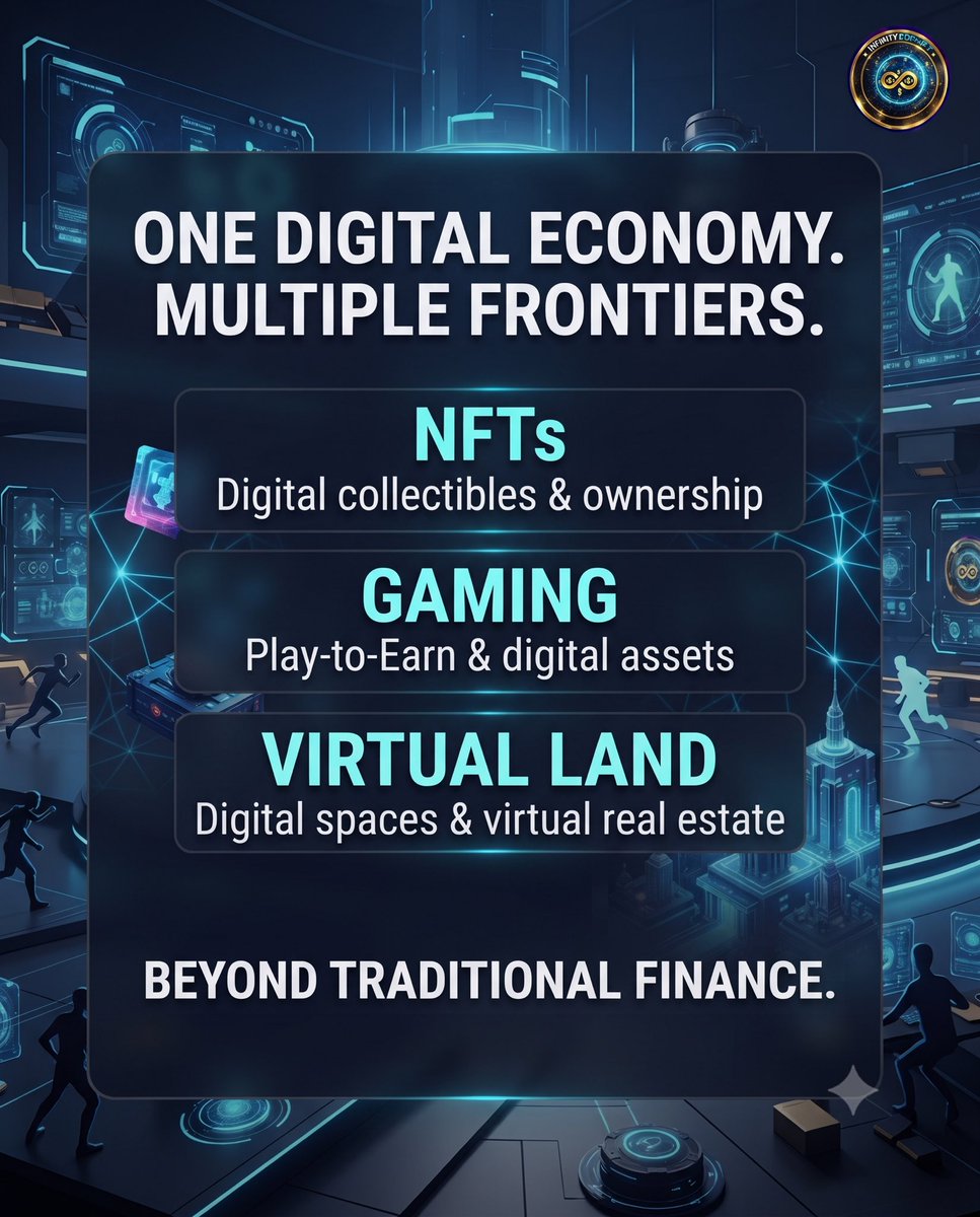 infinitydraftio's tweet photo. Together, these developments represent a broader shift toward economies where digital assets, ownership and virtual experiences increasingly intersect.

At Infinity Draft, the digital frontier represents more than a new category of assets. It represents the evolution of how people can interact with technology, ownership and digital ecosystems.