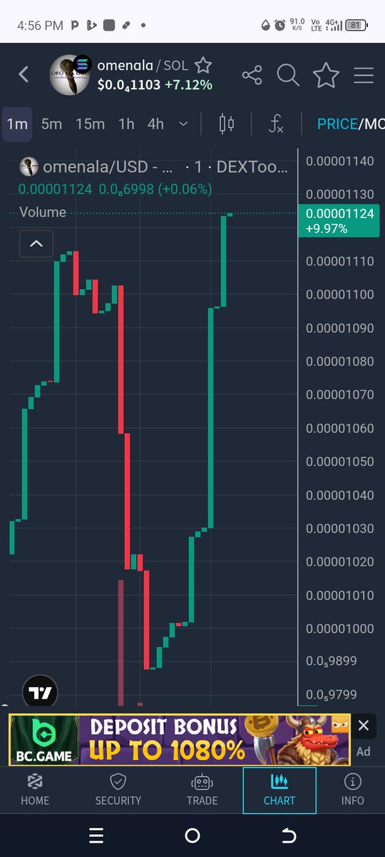 abel_oforma's tweet photo. OFO NA OGU — WE STAND 💛
                 $OMENALA
Yes, some people sold 2.1 SOL 3 days ago 
We went 17 → 14 holders, MC still holding 11.1K but drop to 10.9 MC after sell.
We started from 2K to 11.1K  to 10.9 we're now at 11.3 MC  organic, three sell doesn't stop culture. https://t.co/pZU7LLTYMG