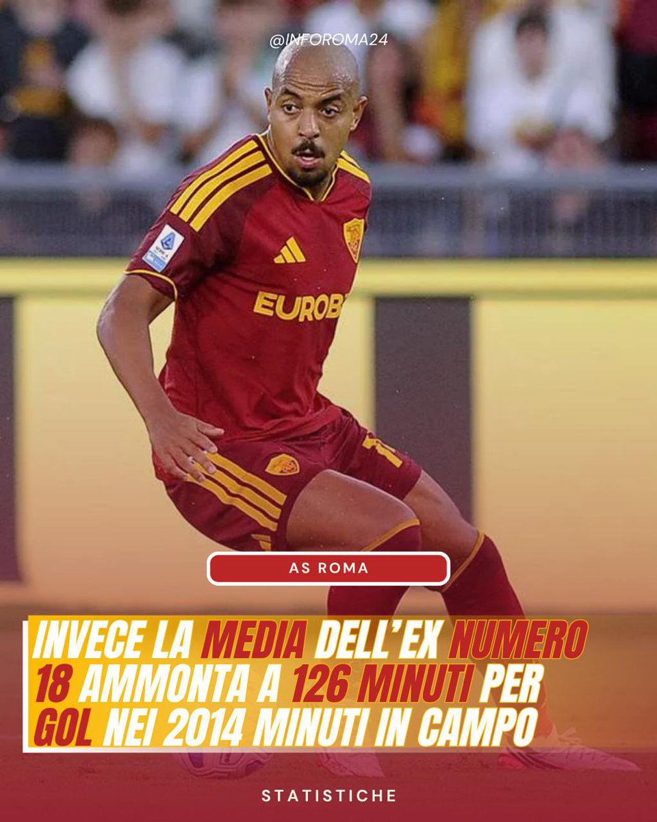inforoma24's tweet photo. 🟡🔴 Dal suo arrivo all’#ASRoma, Donyell #Malen ha dominato la #SerieA ed ecco il confronto con il bomber del terzo scudetto giallorosso: Malen vs #Batistuta.

📸  Salvatore Fornelli

📲: @TMit_news 

📰 Leggi l'articolo completo su https://t.co/IFea16Jlf6 https://t.co/zDoxMVvp0s