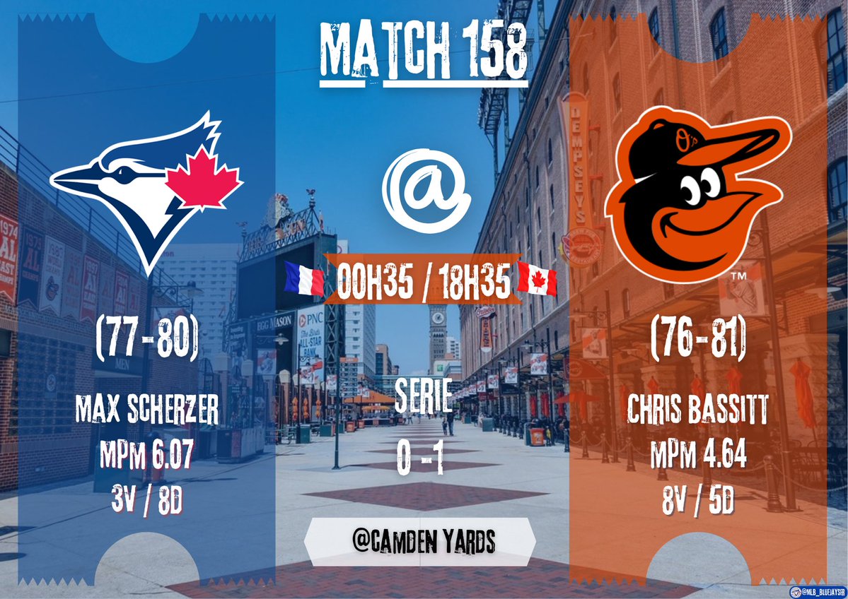 MLB_BlueJaysFR's tweet photo. ⚾️JOUR DE MATCH⚾️
Les amis Scherzer et Bassitt vont s’affronter dans un match sans enjeu
Scherzer reste sur 5 manches / 3 coups sûrs pris / 1 point mérité / 3 BB / 3 SO face aux Tigers
📺@Sportsnet
#BlueJays50 #FrMLB https://t.co/S2XPuPJWWN