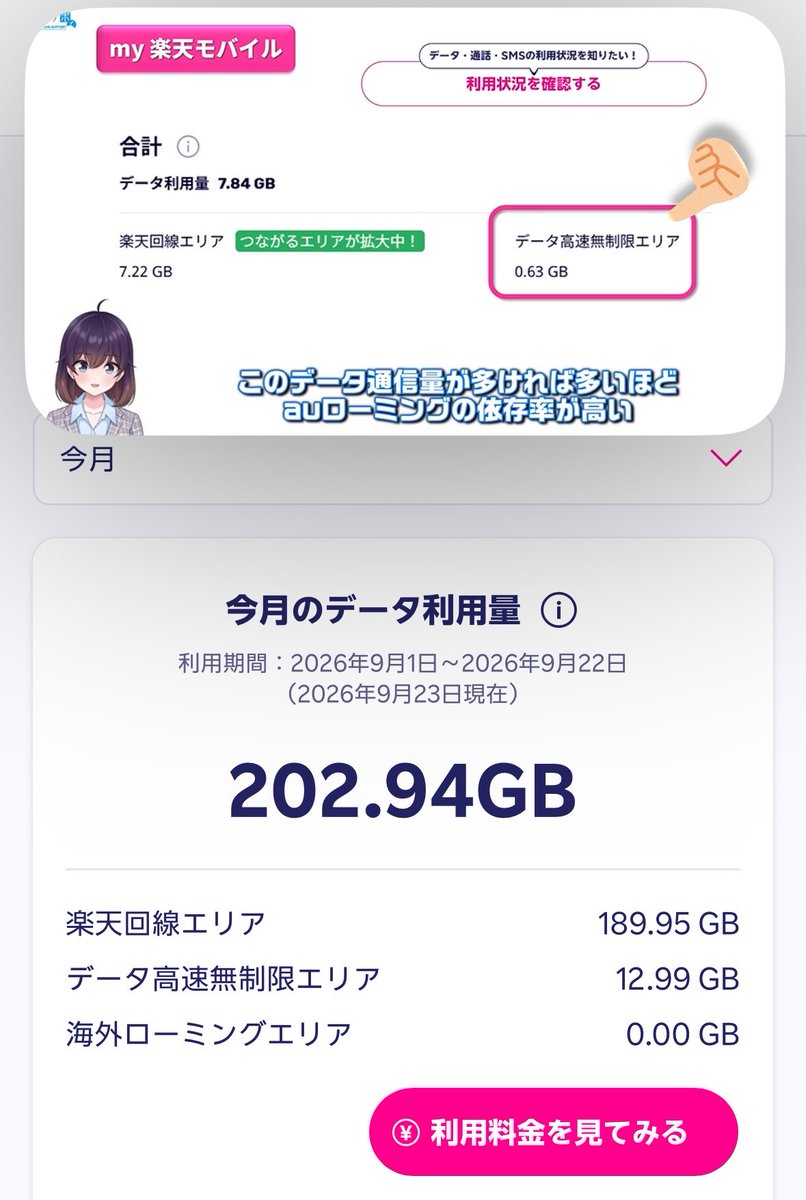 ajtmw86's tweet photo. 楽天モバイルくんマジで職場だと繋がらないの
何回も改善改善お気持ちメール送っても治らないの辛いけど通信量的に乗り換えは無理そう、、、
2個目は家で固定回線に使ってるけど
両方めっちゃ使ってて草 https://t.co/wum2jJT8Ys