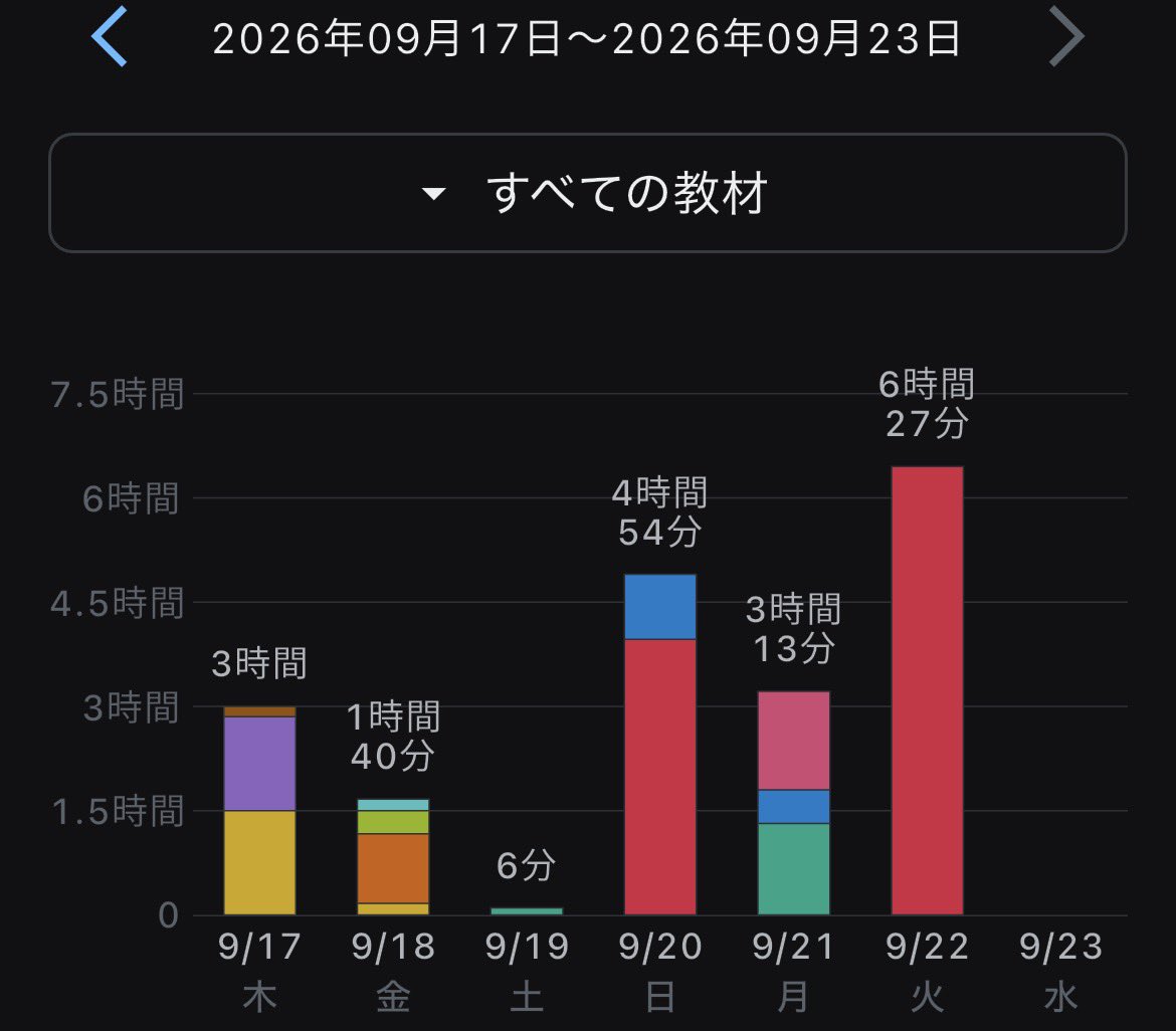 mi0_lx0's tweet photo. ❓ https://t.co/ZZT4K2x7da