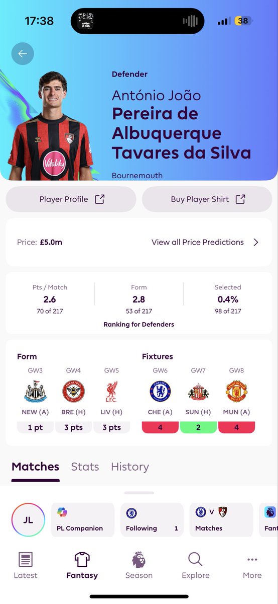 FPL_MAF1A's tweet photo. @FPLBazuu https://t.co/WzRyxAVJaV