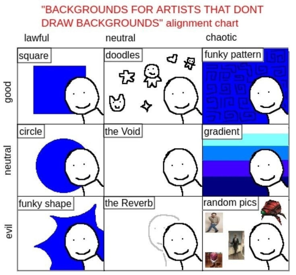 spaceyshiba's tweet photo. I don't remember where this meme came from but, after the next icon (gradient) I'm not sure which one I'll try next https://t.co/bxHpUlC4HP