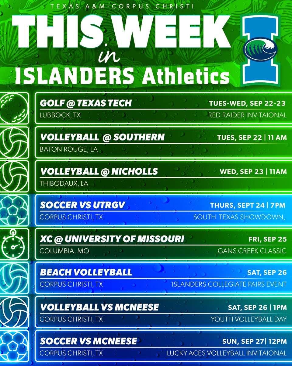 Go_Islanders's tweet photo. This week in Athletics!🤩

#ShakasUp https://t.co/3fOU5m5T83