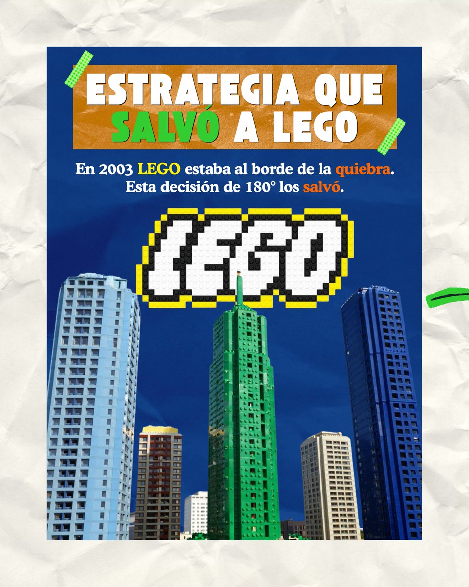 Factura_com's tweet photo. ¿Sabías que LEGO estuvo a punto de desaparecer por intentar abarcarlo todo?
🧱💥  En 2003, la marca creó miles de piezas únicas y nuevos negocios que multiplicaron sus costos  X10.  
#CasosDeÉxito #Estrategia #Lego https://t.co/PjDOijAimD