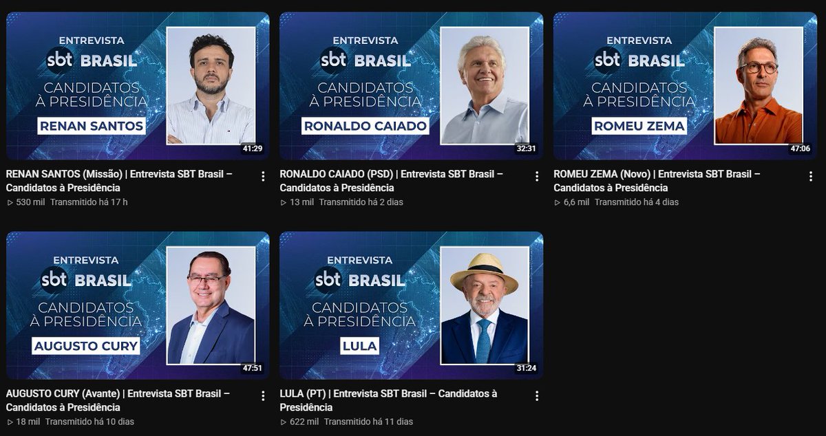 henrique_mbl's tweet photo. 3% tá? https://t.co/dh8iYPfyKA